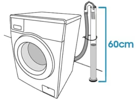 drain hose must be at least 60cm above the floor